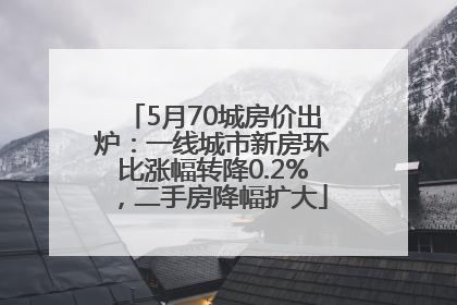 5月70城房价出炉：一线城市新房环比涨幅转降0.2%，二手房降幅扩大